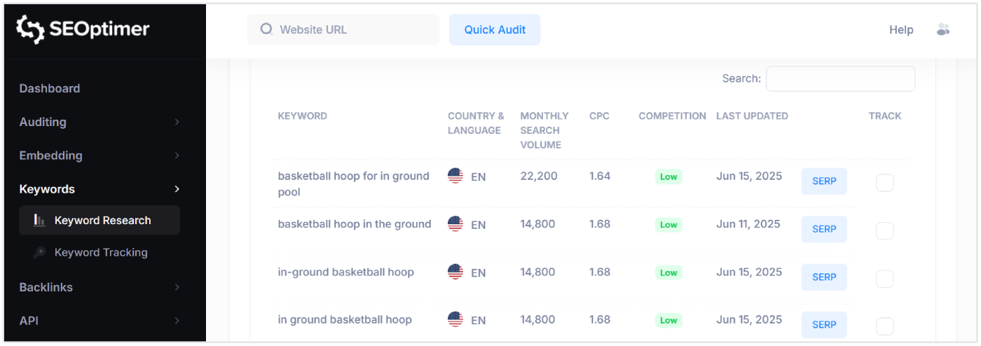 In ground basketball hoops keyword data